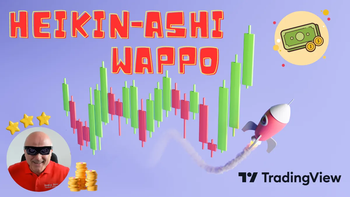 Grafico con l'indicatore Heikin-Ashi Wappo su TradingView
